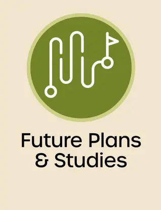Future Planning button  Opens in new window