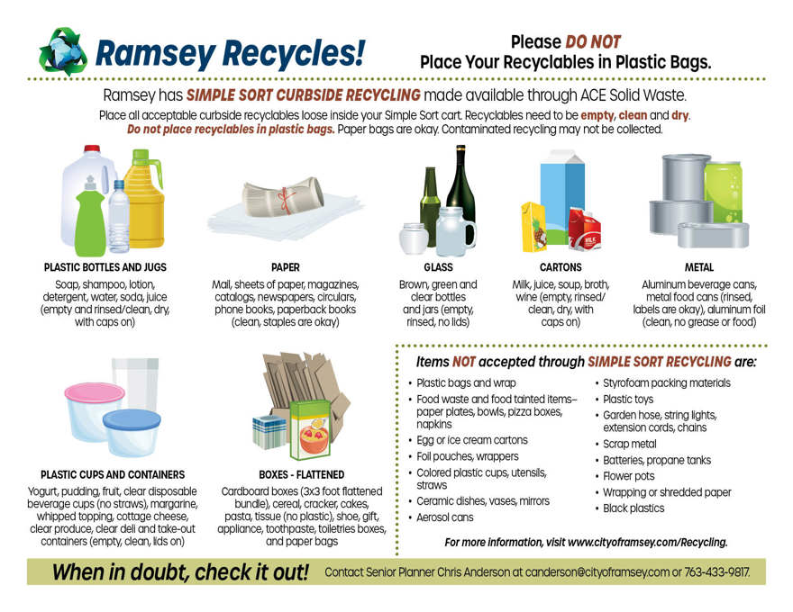 Info graphic, curbside recycling do's and dont's Opens in new window