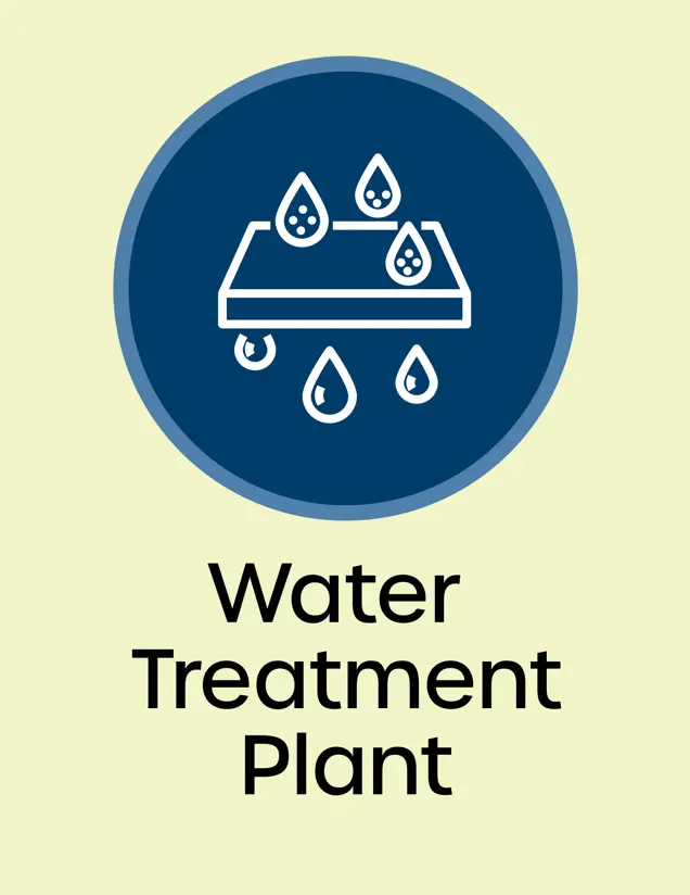 Water droplets passing through a filter, Water Treatment Plant