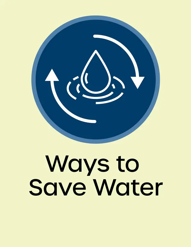 Water droplet with a circular arrows around it, Save Water button
